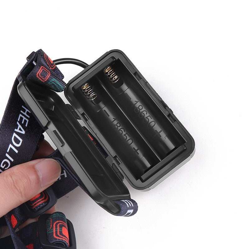 USB rechargeable LED headlamp with zoomable beam and 3 lighting modes for outdoor activities