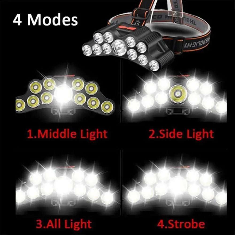 11 LED USB rechargeable headlamp with built-in 18650 battery, waterproof design, and adjustable strap for camping and hiking