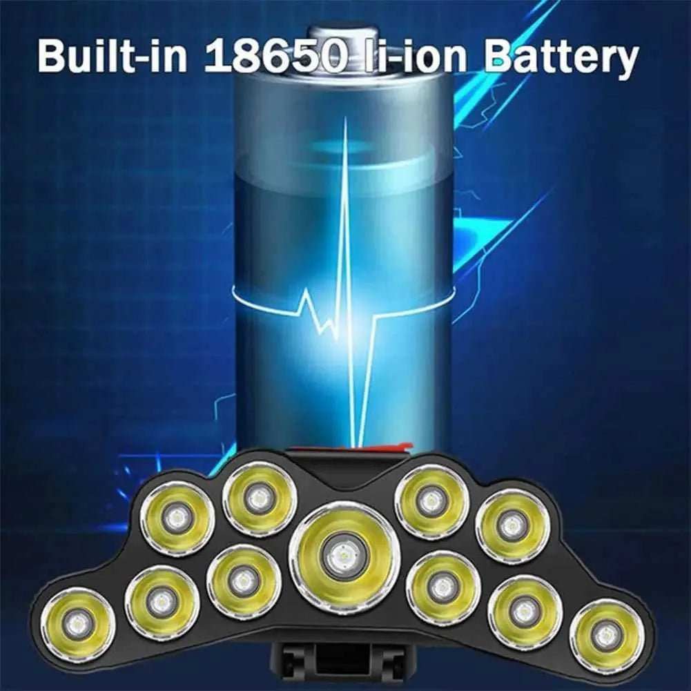11 LED USB rechargeable headlamp with built-in 18650 battery and adjustable strap for camping and hiking
