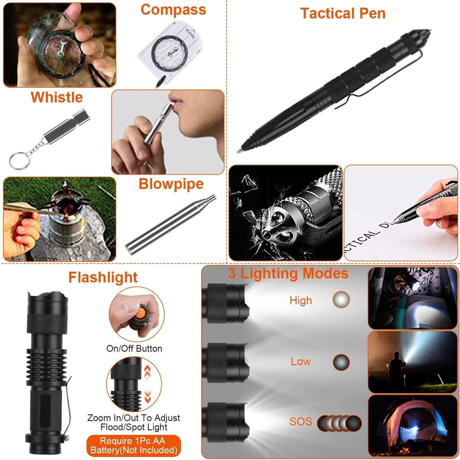 125Pcs Survival Kit set with multitool axe, shovel, flashlight, compass, first aid supplies, raincoat, and thermal blanket in portable pouch for outdoor adventure