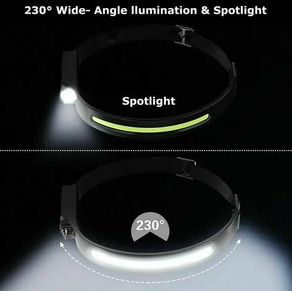 COB LED headlamp with USB recharge, 350 lumens, IPX5 waterproof, motion sensor, and multiple modes for camping and DIY tasks