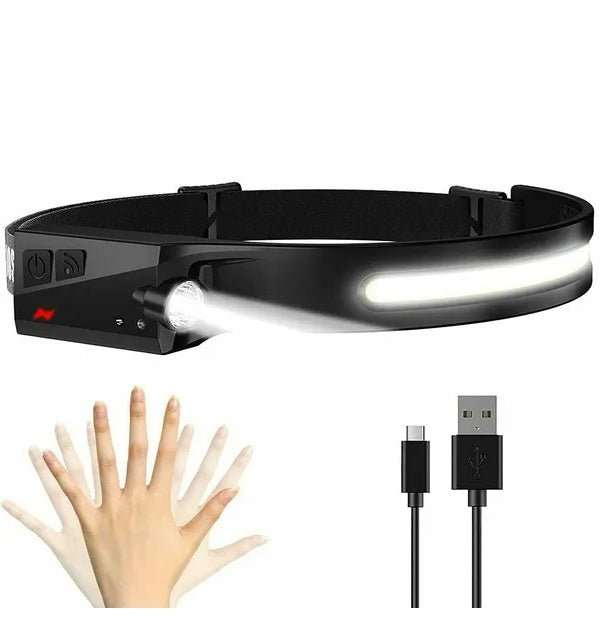 COB LED headlamp with USB recharge, 350 lumens, IPX5 waterproof, motion sensor, lightweight for camping and DIY tasks