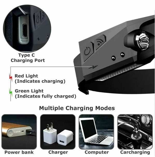 COB LED headlamp with USB rechargeable battery, 350 lumens brightness, IPX5 waterproof, lightweight hands-free work light for camping and DIY.