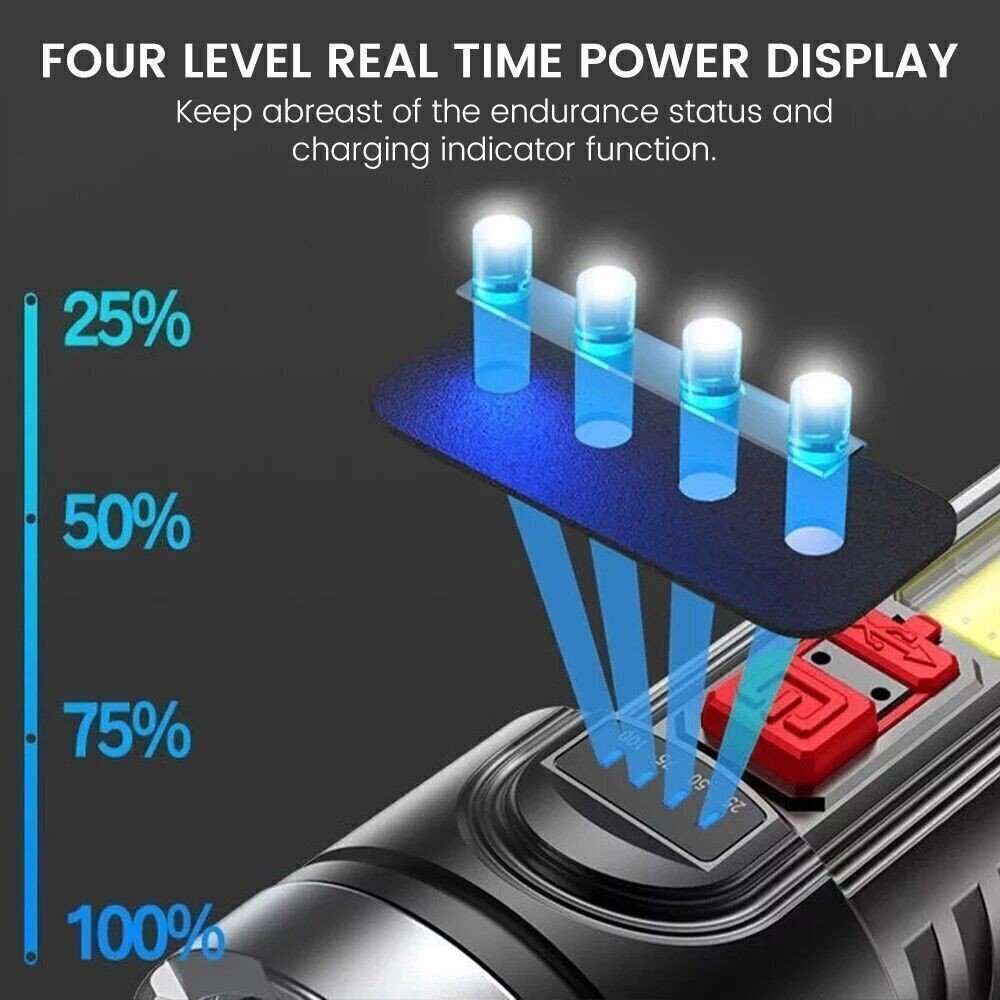 USB rechargeable LED flashlight with 4 modes, waterproof design, and built-in battery