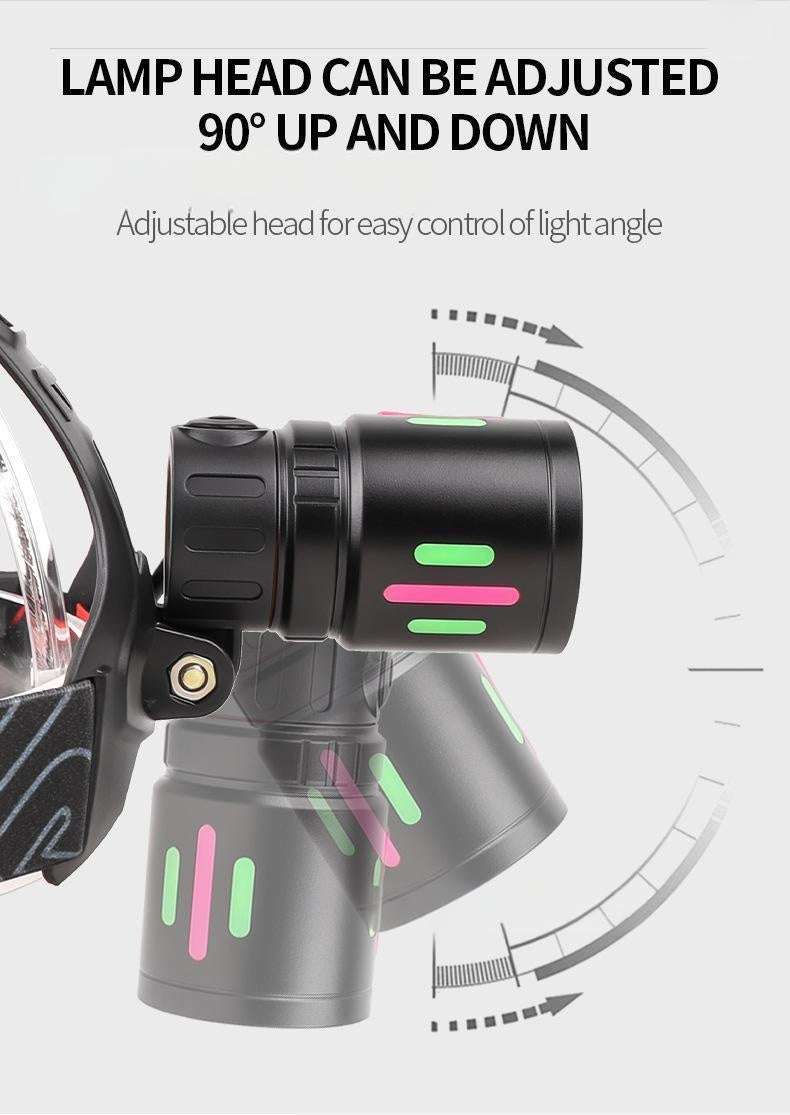 USB rechargeable LED headlamp with zoomable beam, three lighting modes, waterproof design, and adjustable strap for outdoor camping and hiking.