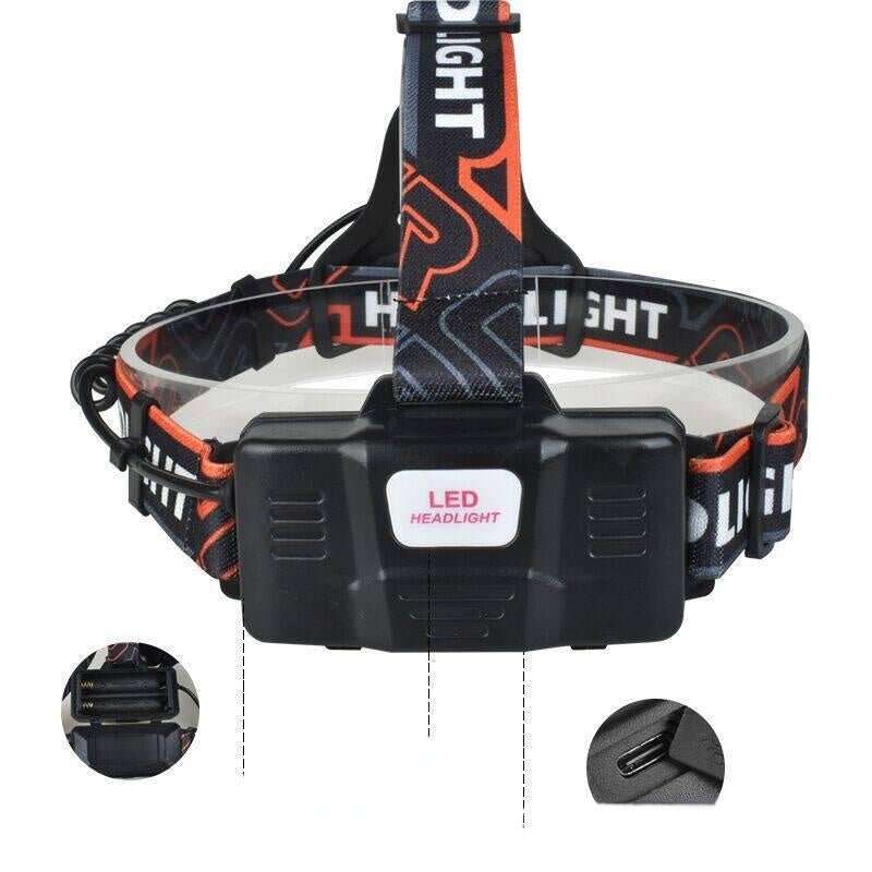 USB rechargeable LED headlamp with zoomable beam and three lighting modes for outdoor activities