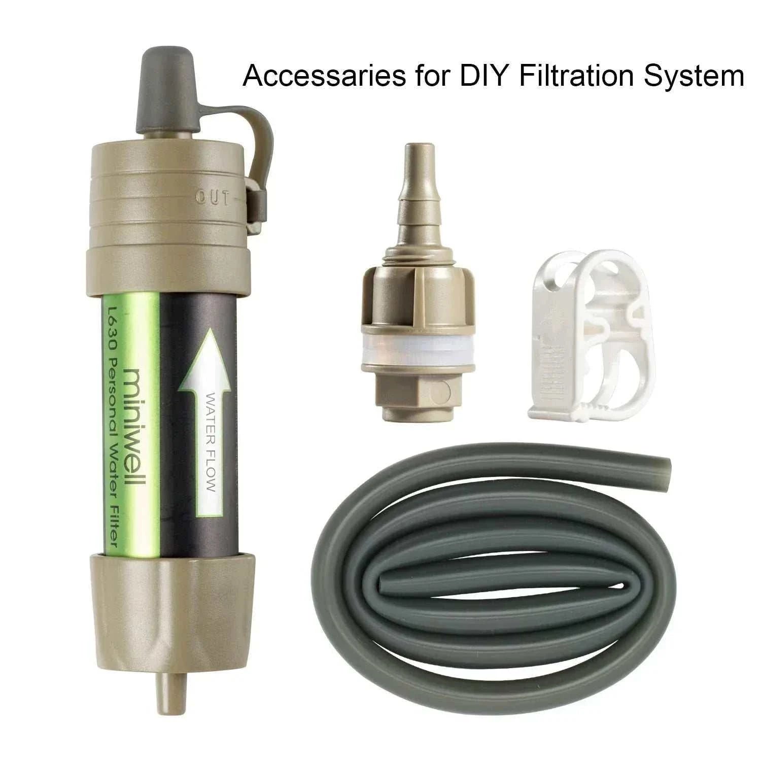 Miniwell L630 portable water filter for clean drinking water in survival kits