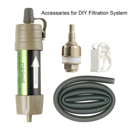 Miniwell L630 portable water filter for clean drinking water in survival kits