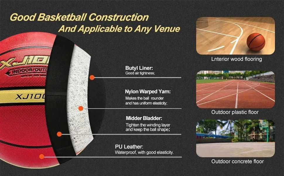 Molten XJ1000 indoor outdoor polyurethane basketball with enhanced grip and durable design
