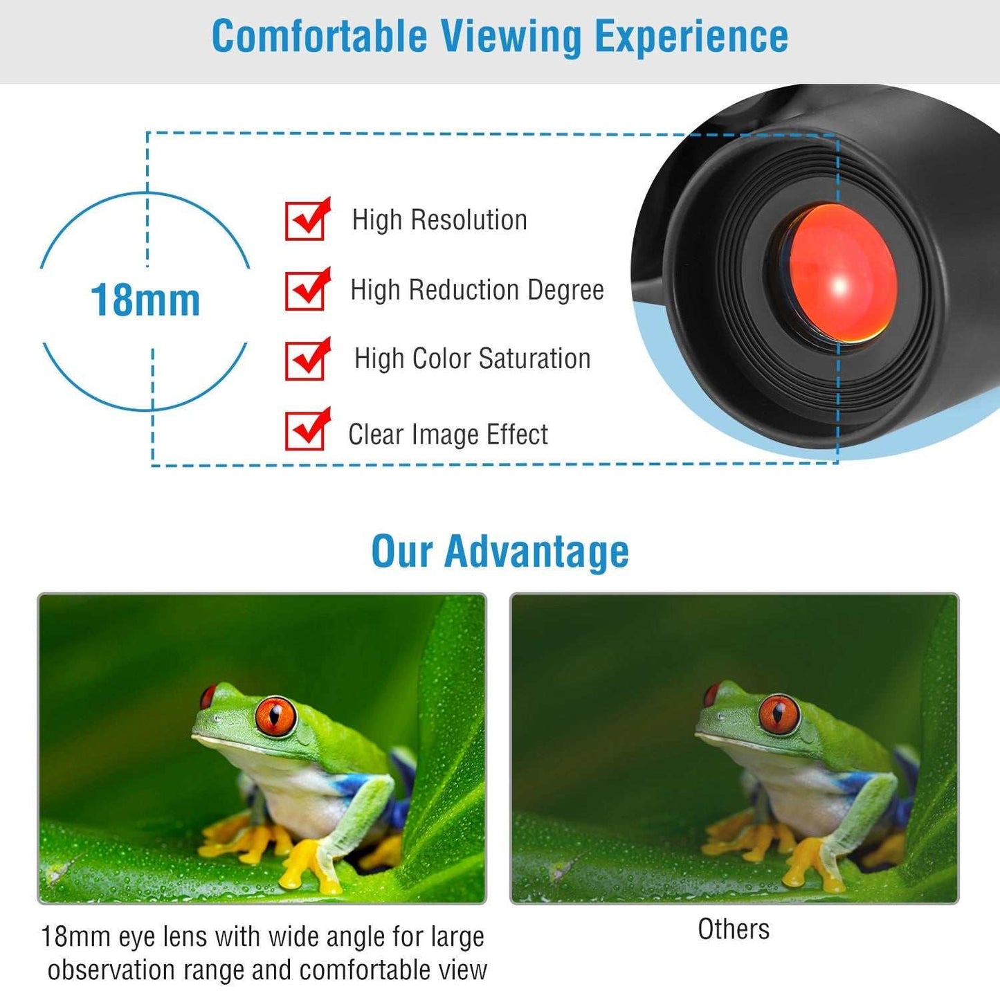 Portable HD binoculars with night vision for bird watching and outdoor exploration with 80x magnification and wide field of view