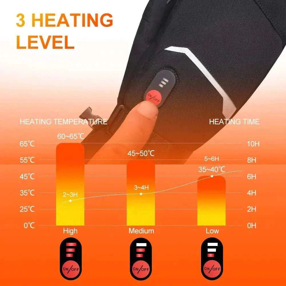 Winter Crab Finger heated waterproof gloves with LED heat settings and touchscreen fingertips