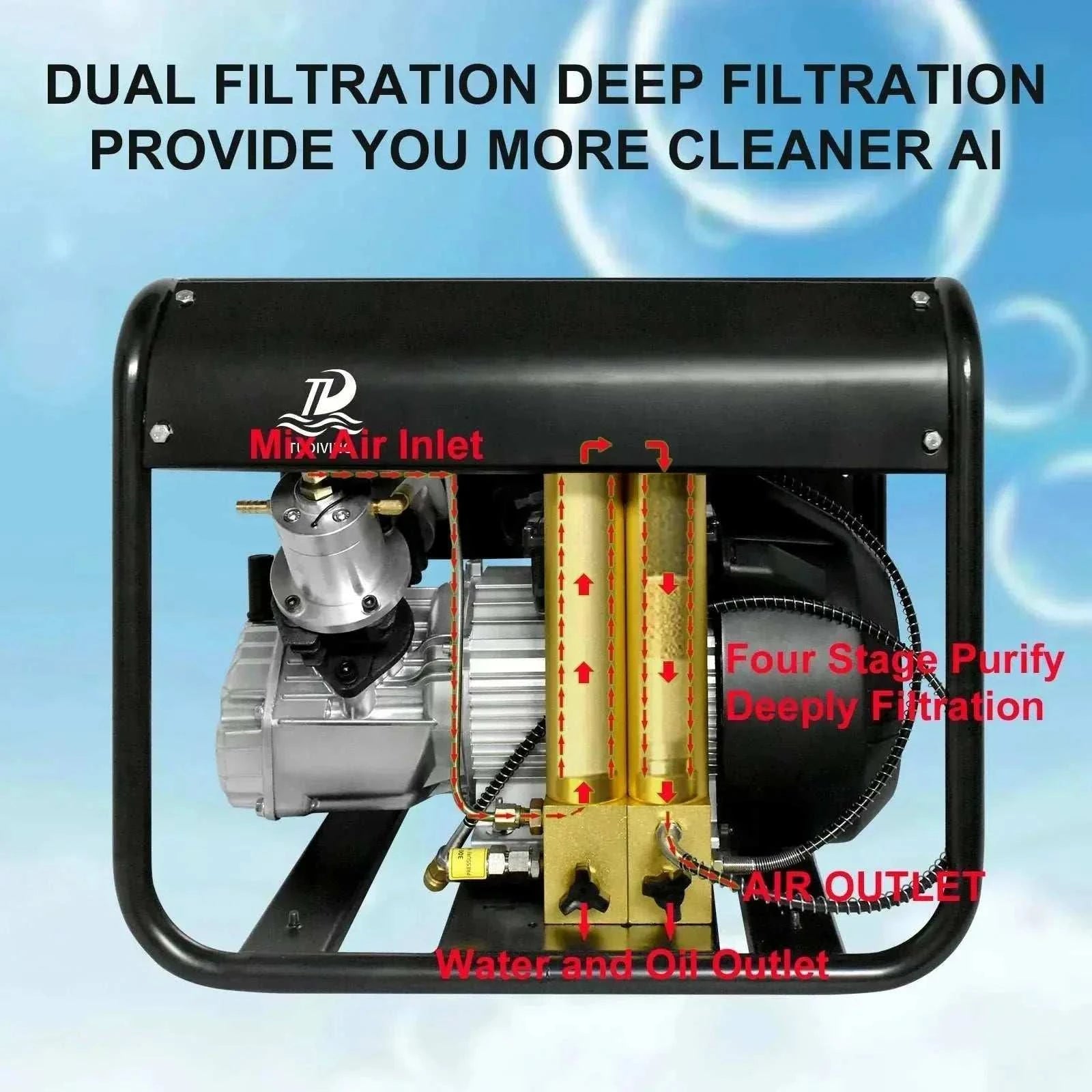 TUDIVING Portable Scuba Air Compressor 4500 PSI PCP high-pressure for fast tank fills