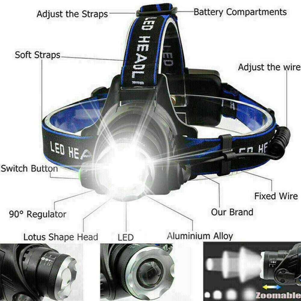 USB rechargeable LED headlamp with 3 modes, zoomable beam, waterproof design for camping and hiking