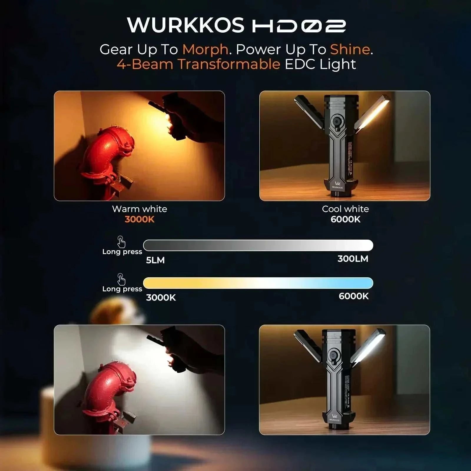 Wurkkos HD02 portable LED camping lamp with aluminum body, waterproof design, 800 lumens brightness, multiple mounting options, and UV/green beam modes.