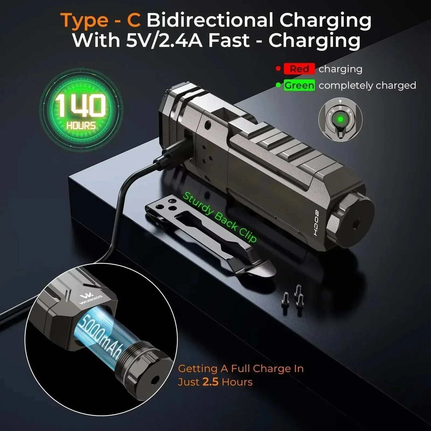 Wurkkos HD02 portable rechargeable LED camping lamp with aluminum alloy body and multiple mounting options