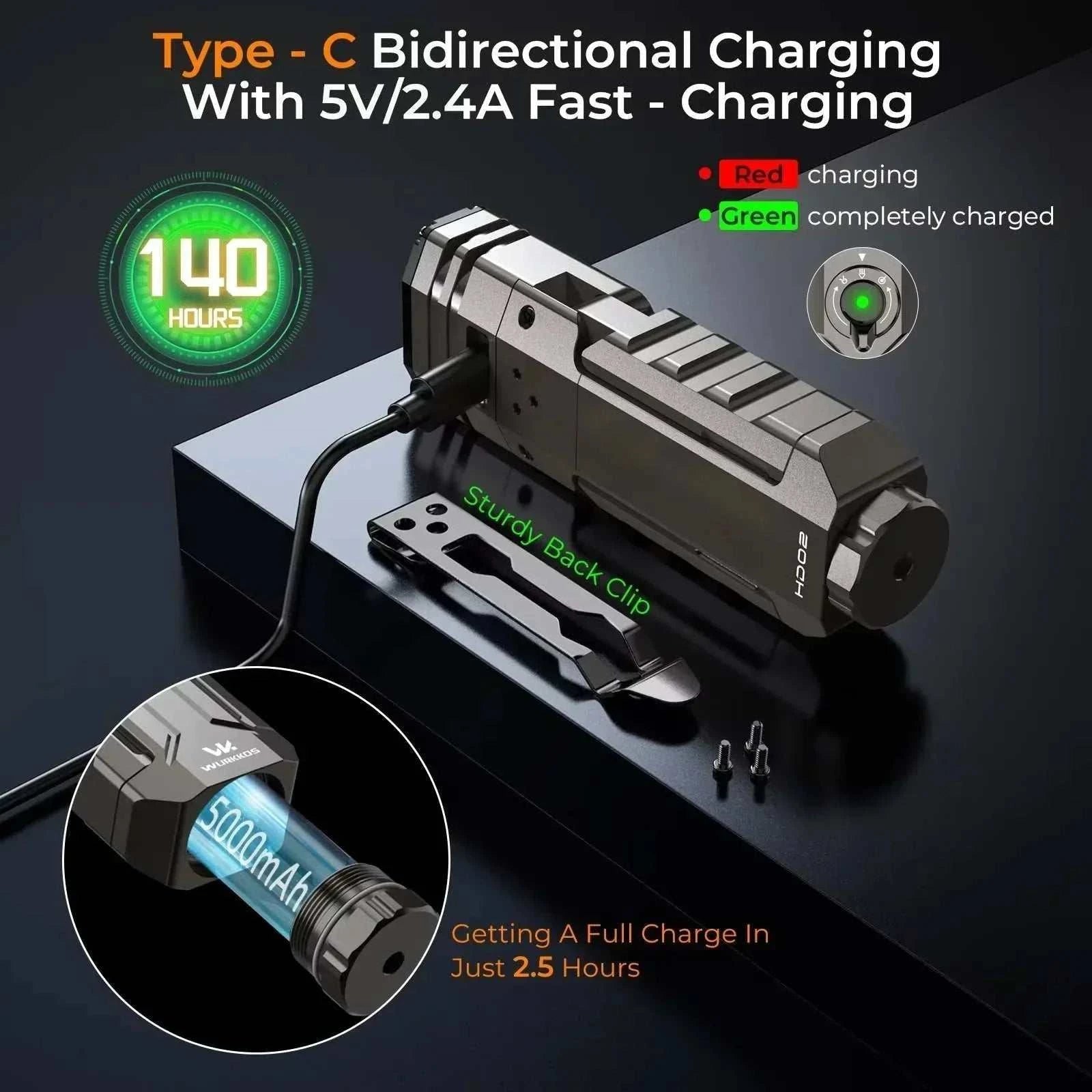 Wurkkos HD02 portable rechargeable LED camping lamp with aluminum alloy body and multiple mounting options