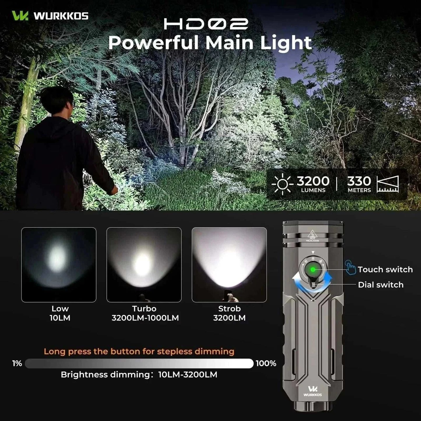 Wurkkos HD02 portable LED camping lamp with 800 lumens, waterproof aluminum body, and versatile mounting options