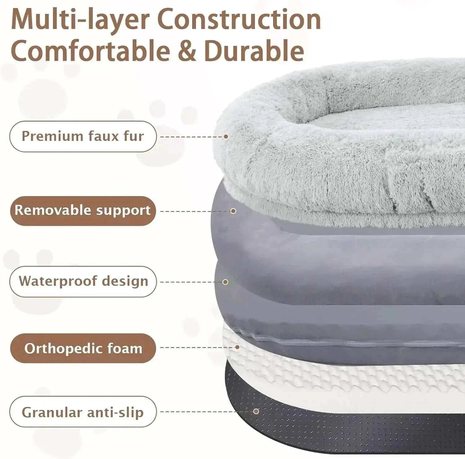 Giant oversized memory foam human and dog bed with washable waterproof cover and supportive raised edges