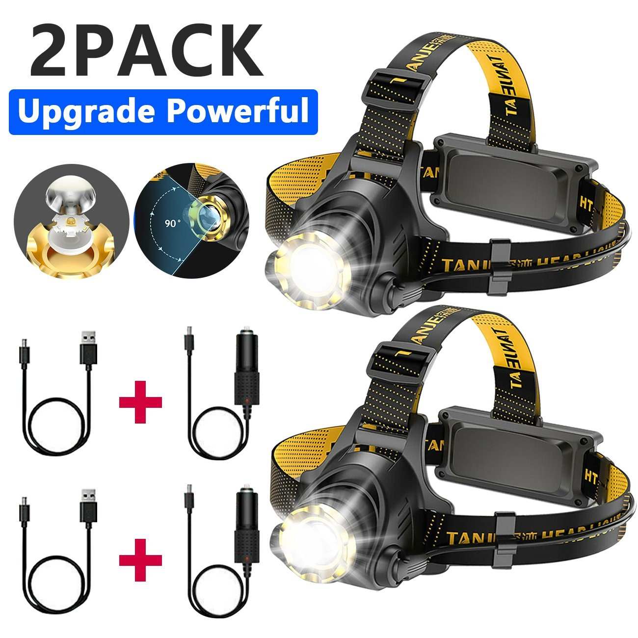 Zoomable LED headlamp with USB recharge, adjustable headband, and 3 light modes for camping and hiking