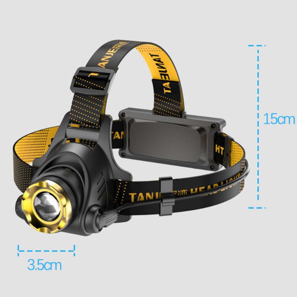 Zoomable LED headlamp with USB recharge, adjustable strap, and three lighting modes for camping and hiking outdoors