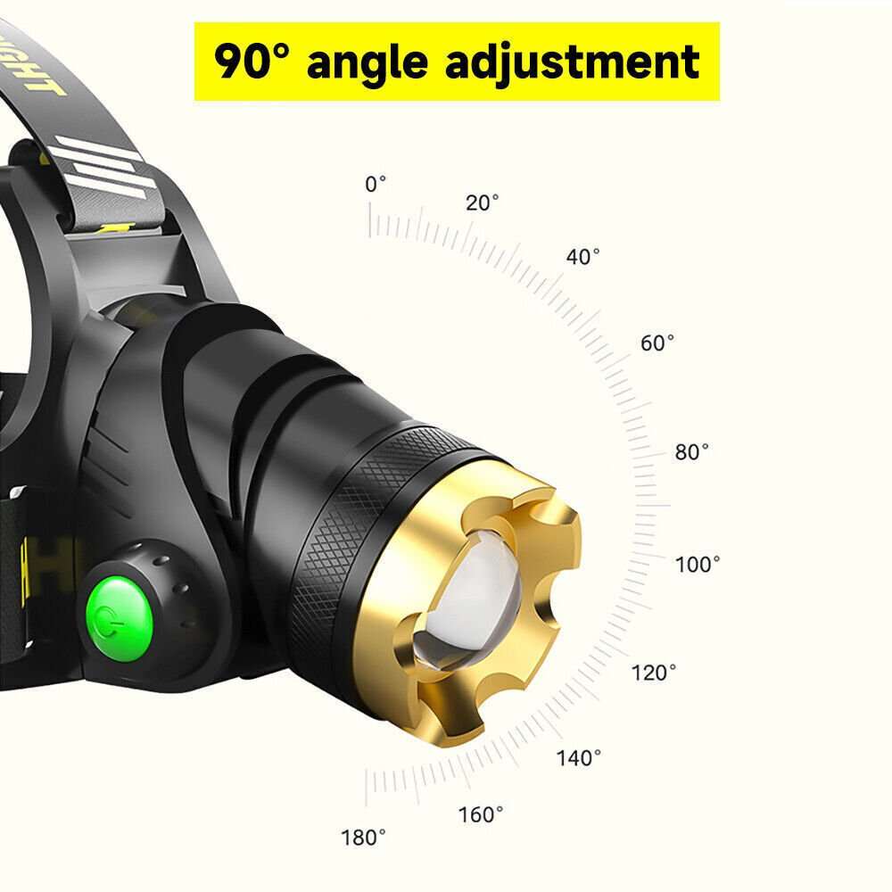 Zoomable LED headlamp with USB rechargeable battery and adjustable headband for camping and hiking