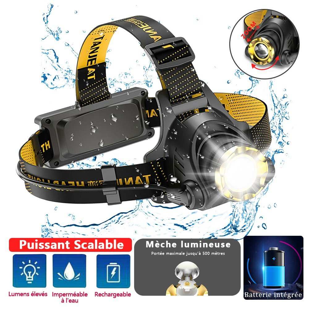 Zoomable LED headlamp with adjustable beam, USB rechargeable, three lighting modes, waterproof and lightweight for outdoor activities