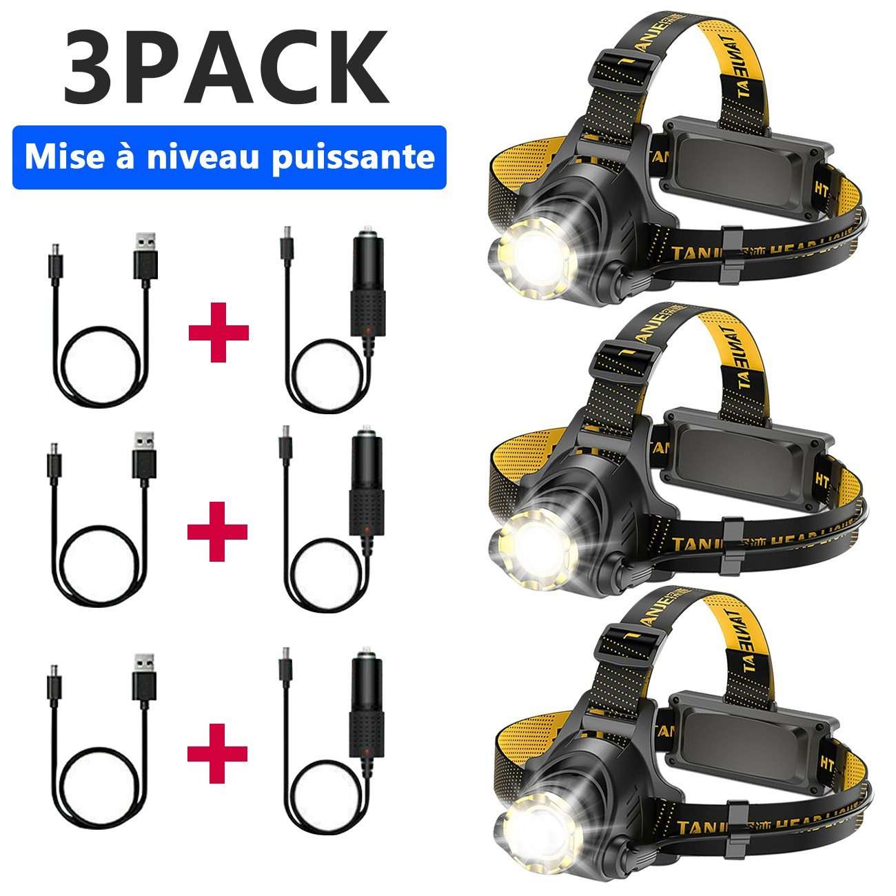 Zoomable LED headlamp with USB rechargeable battery and adjustable headband for camping and hiking
